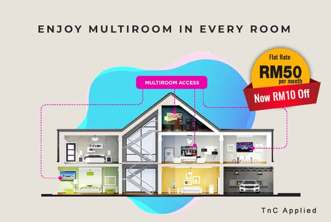 Astro Multiroom