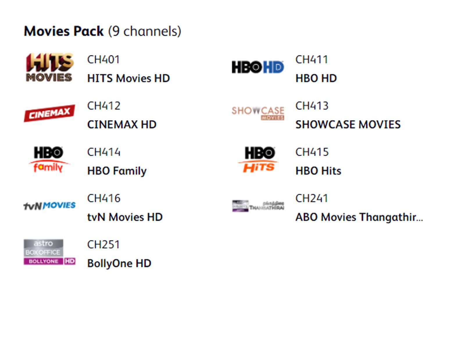 Astro channel list 2021