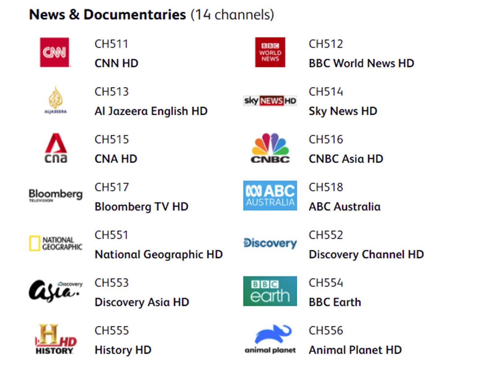 Channel 2021 astro list Astro TVIQ