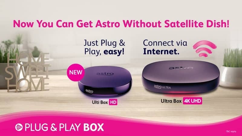 Astro Connected Box
