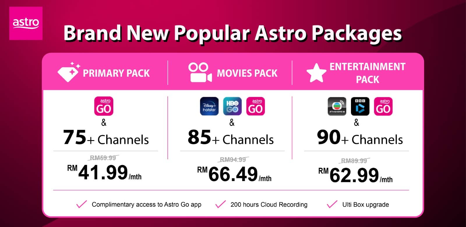 Astro Promotion Astro Package